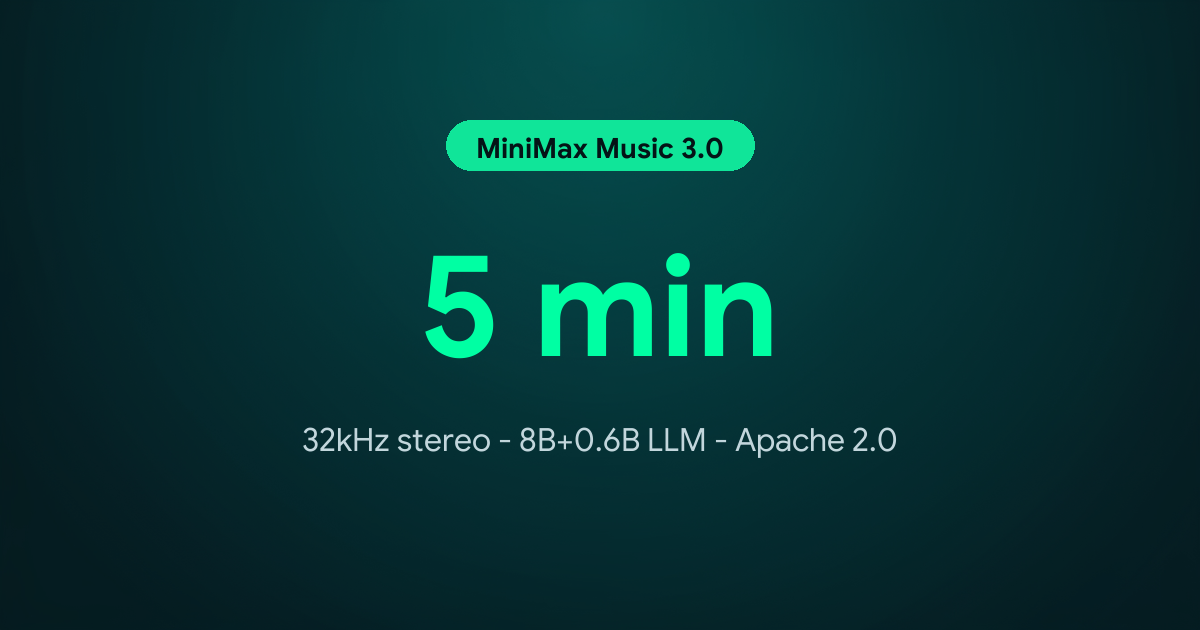 ภาพ: สถิติเด่น MiniMax Music 3.0 — 5 นาที 32kHz สเตริโอ พร้อมสถาปัตยกรรม 8B+0.6B (ภาพประกอบโทน Yadeep)