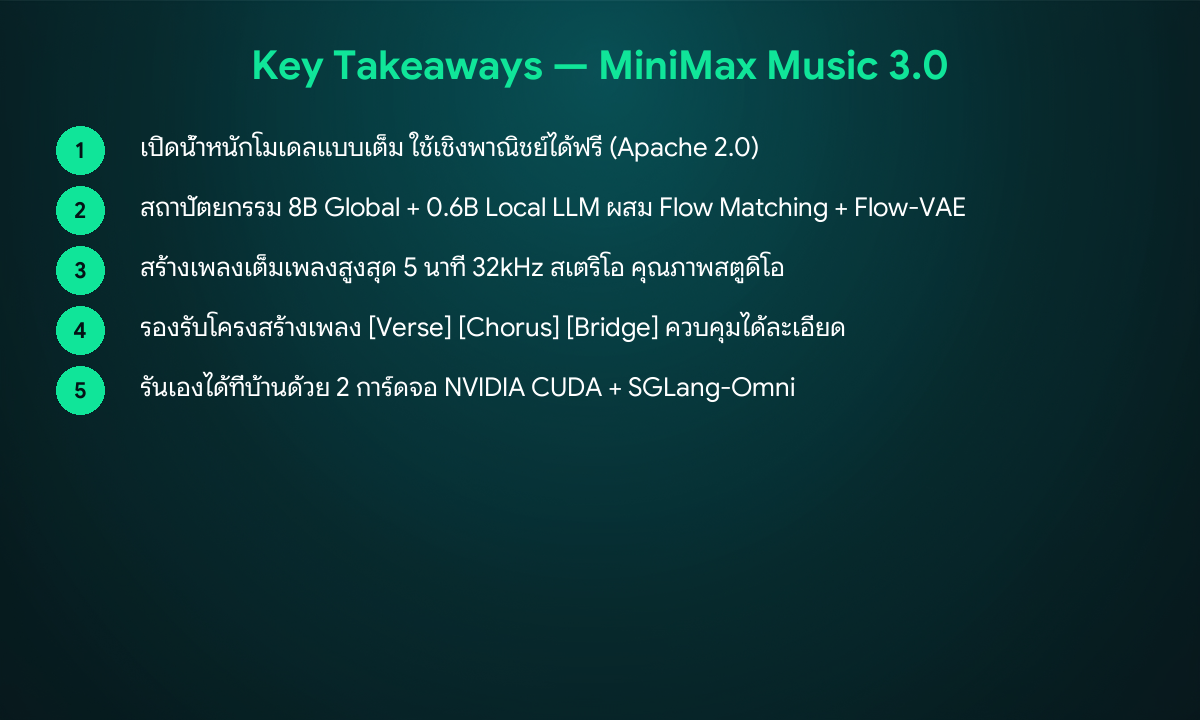 ภาพ: สรุปประเด็นสำคัญ MiniMax Music 3.0 (ภาพประกอบโทน Yadeep)