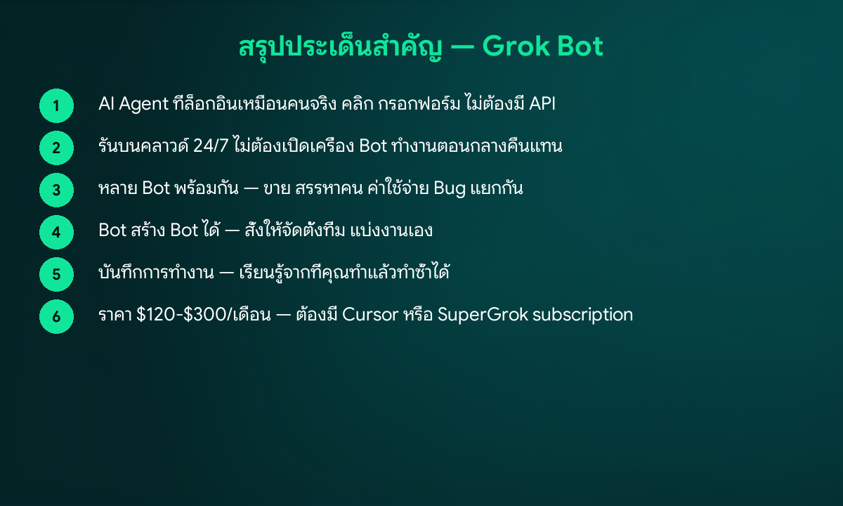 ภาพ: สรุปประเด็นสำคัญ Grok Bot (ภาพประกอบโทน Yadeep)
