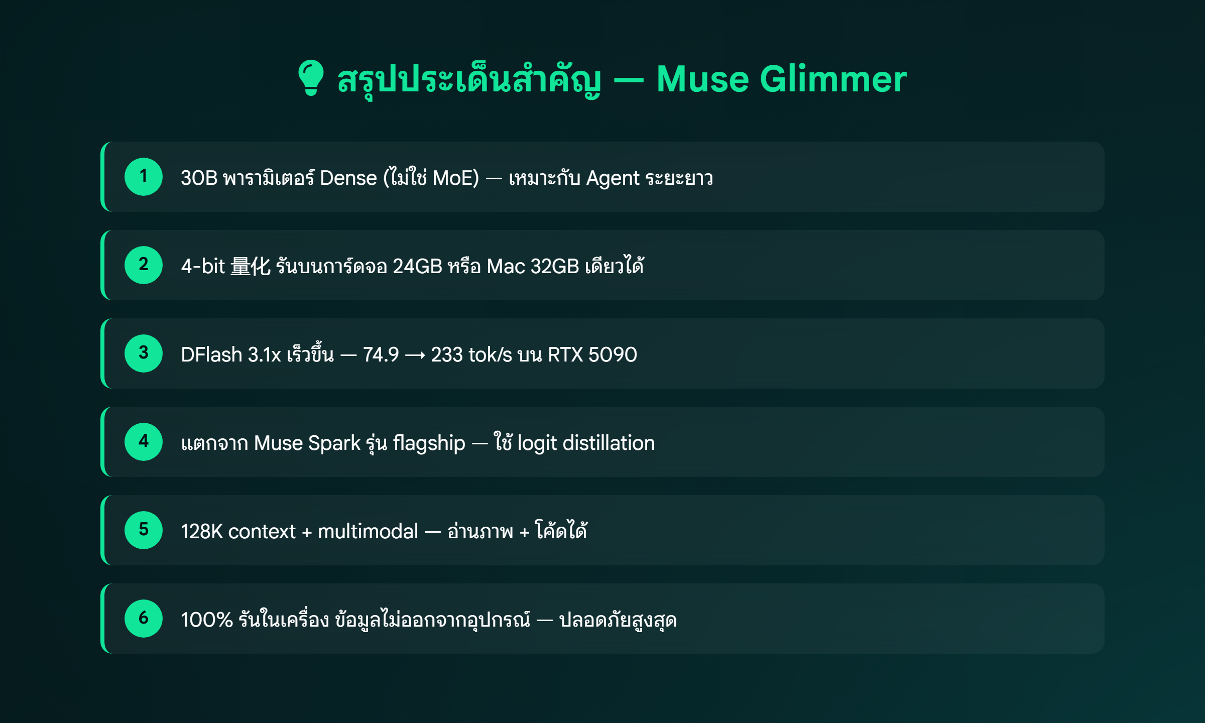 ภาพ: สรุปประเด็นสำคัญ Muse Glimmer