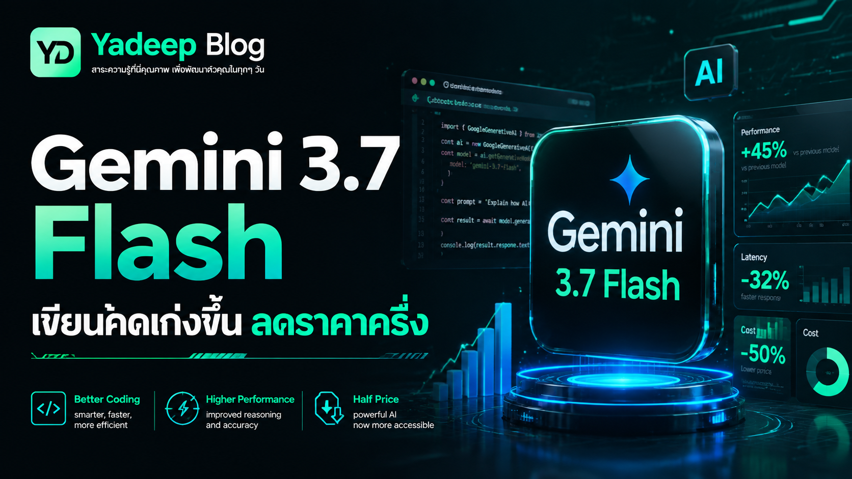 Gemini 3.7 Flash — Google ออกใหม่ทุก 3 สัปดาห์ เขียนโค้ดชนะ Claude Sonnet 5 ลดราคาครึ่งหนึ่ง