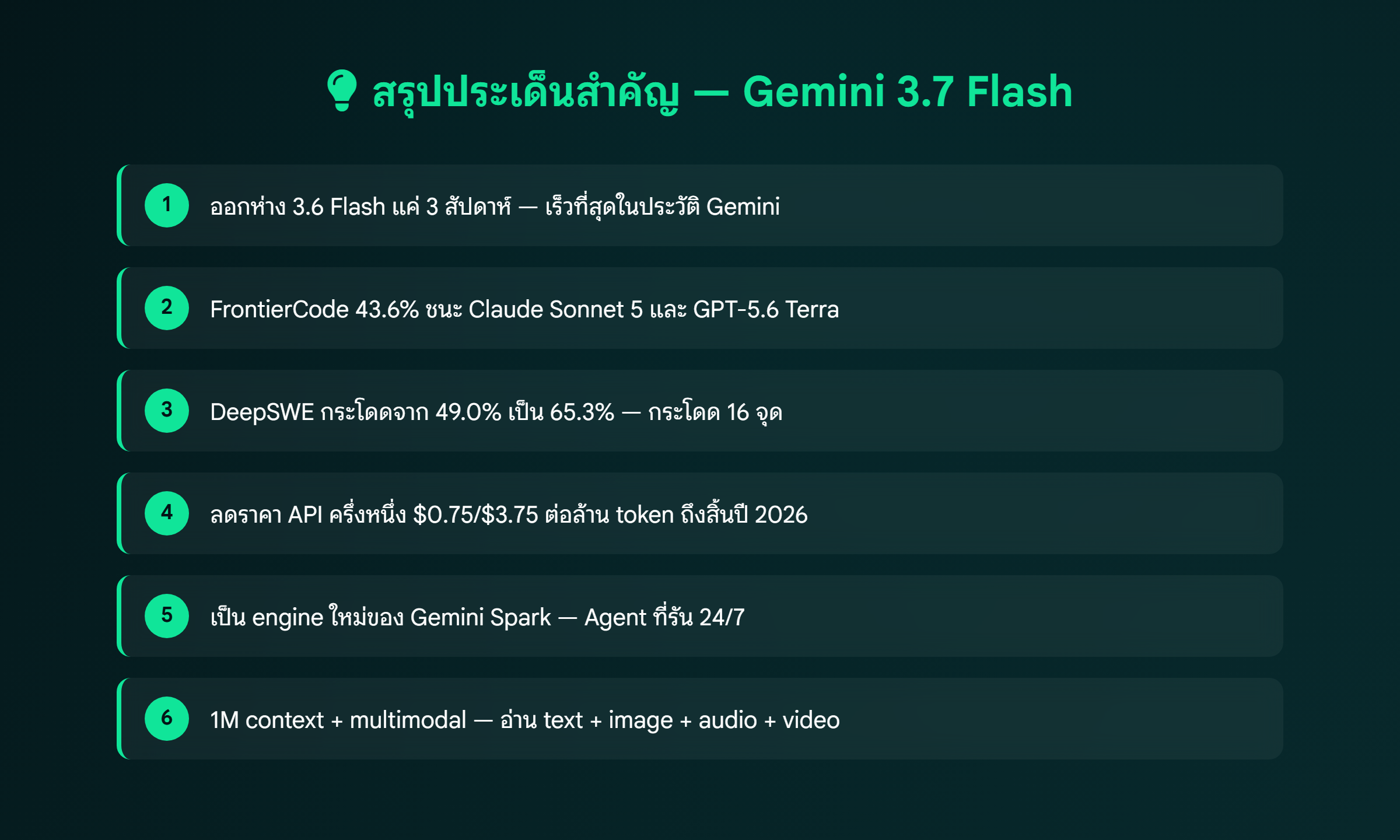 ภาพ: สรุปประเด็นสำคัญ Gemini 3.7 Flash