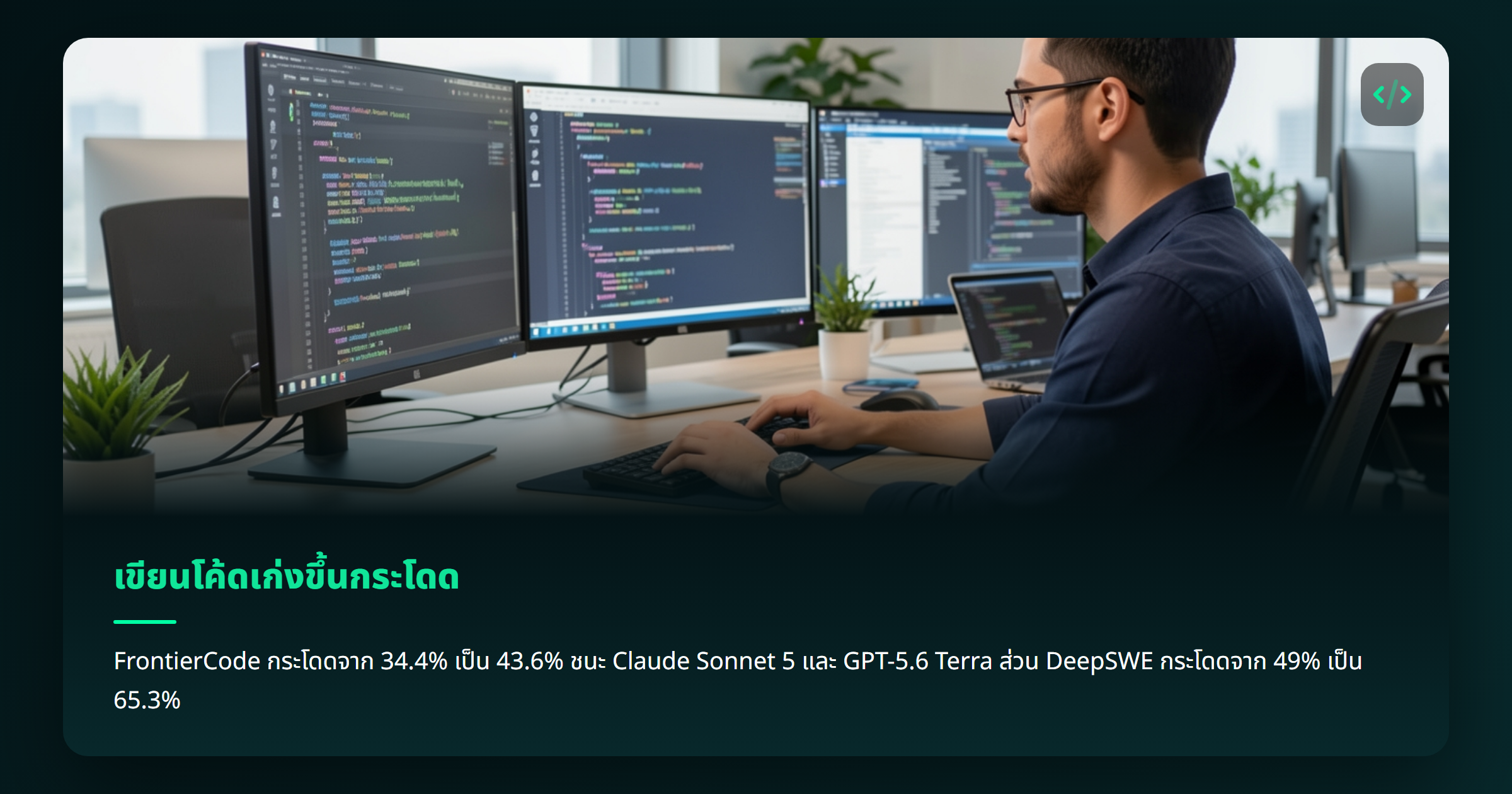 ภาพ: เขียนโค้ดเก่งขึ้นกระโดด — FrontierCode ชนะ Claude Sonnet 5 และ GPT-5.6 Terra